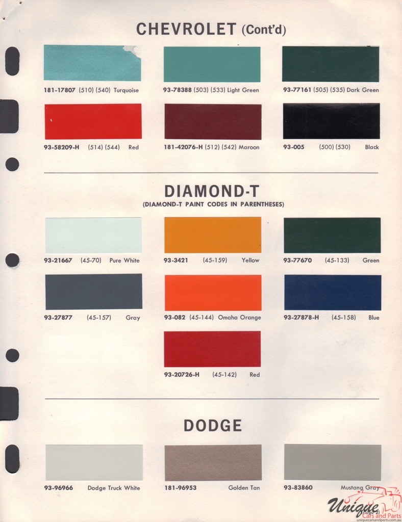 1965 Diamond-T Paint Charts DuPont